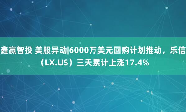 鑫赢智投 美股异动|6000万美元回购计划推动，乐信（LX.US）三天累计上涨17.4%